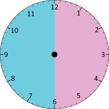 Week 11 Title: Pink or blue?