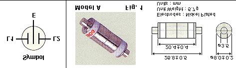 Pat Numbe DC Spakove Voltage Impulse Spakove Voltage Insulation Resistance See Note 1 See Fig. 1 3YW-90A 3YW-230A 3YW-350A 3YW-400A See Fig.