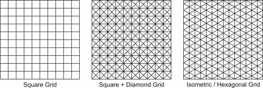 Use of space division methods Methodical space division provides an internal grid of reference points within the space.