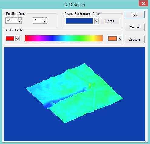 You can examine the image as a 3-D color contour map