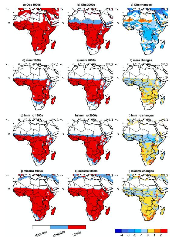 obs mara lmm_ro 1900s 20 th century trends over Africa: Simulation versus Observation 2000s Changes (Δ) Pre-intervention (1900s): miasma is doing a good job Post-intervention (2000s): mara provides a