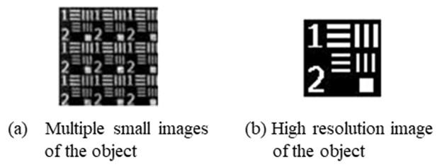 When comparing images of the lower right part on the image sensor before and after improvement of the incident rays, variations were observed in pixel values of adjacent pixels before improvement.