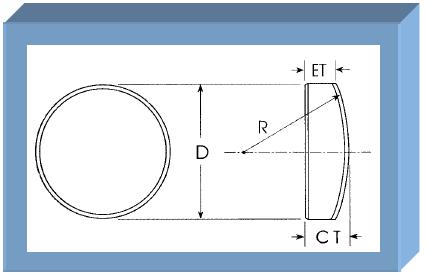 Introduction Optics Application Lenses Design Basics a) Convex lenses Convex lenses are optical imaging components with positive focus length.