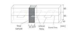 4 Mechanical Performance of Structural Hardwood Elements P.