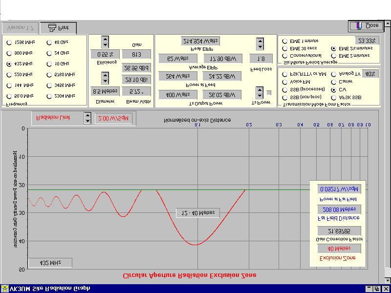 9. RFGraph Calculator (Circular Apertures only) This software provides all the RF Exclusion Zone calculations as described earlier but it is now displayed in a graphical format.