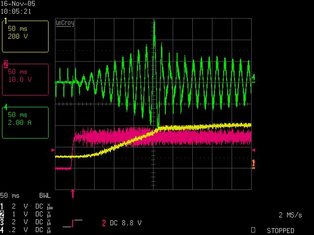 4. 265VAC, 9% of full load (28W output) Iin Waveforms (soft start, load