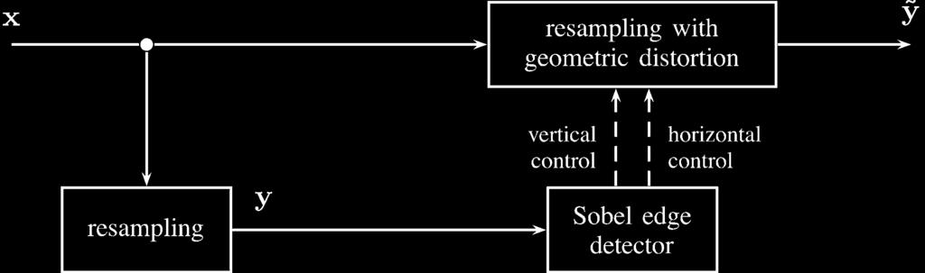 586 IEEE TRANSACTIONS ON INFORMATION FORENSICS AND SECURITY, VOL. 3, NO. 4, DECEMBER 2008 Fig. 4. Block diagram of geometric distortion with edge modulation. Fig. 6.