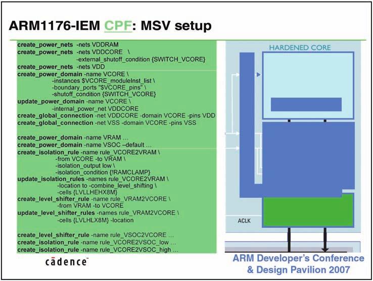 CPF Setup Figure 173. ARM MSV setup Power domains include all instances that share a power supply.
