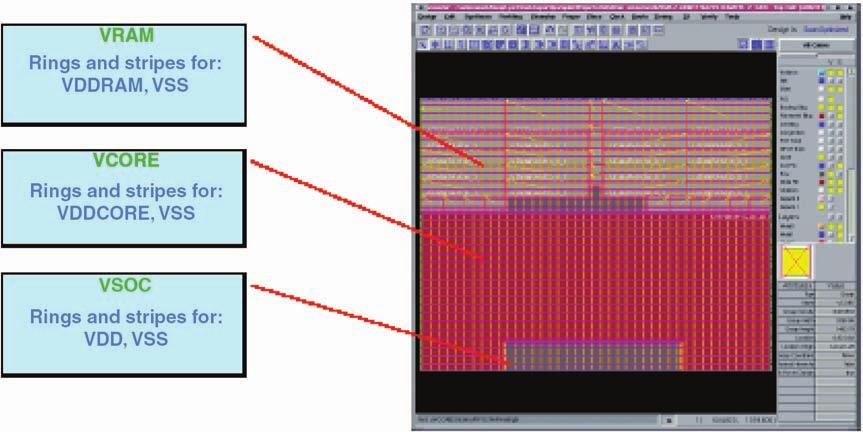 Sample commands to floorplan a power domain (VRAM): ARM: 1176 IEM Reference Methodology modifypowerdomainattr VRAM -mingaps 5.74 5.74 5.74 5.74 -rsexts 0.0 0.0 0.0 0.0 \ -rowspacetype 2 -rowspacing 0.