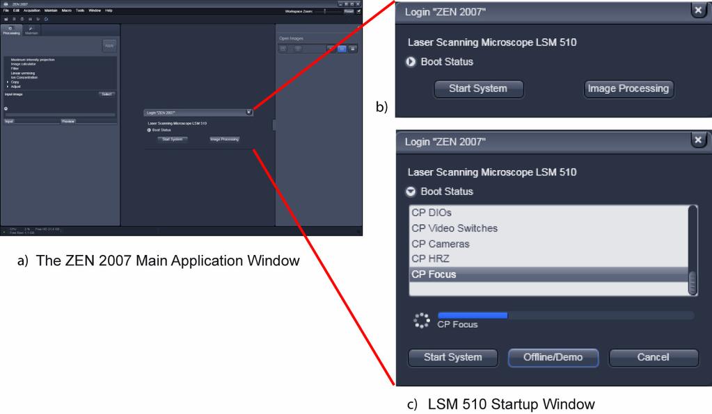 3 ZEN Main Application Window at Startup (a) and the LSM 510 Startup Window (b and c) In the small startup window, choose either to start the system online ("Start System" hardware for acquiring new