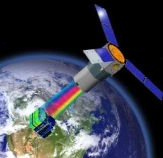 This system uses a hyperspectral camera positioned on a satellite to capture images of a particular area of the earth s surface. Thus, creating a spectral cube. The cube is composed of pixels.
