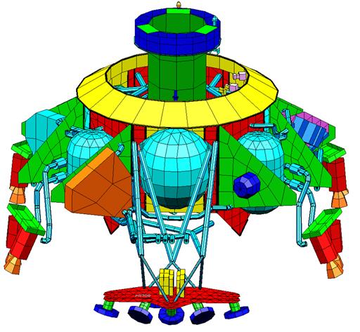 JPL engineers started with small simulations (as this was the pilot program) to validate modeling assumptions, and eventually gained confidence that their models correctly replicated the physics