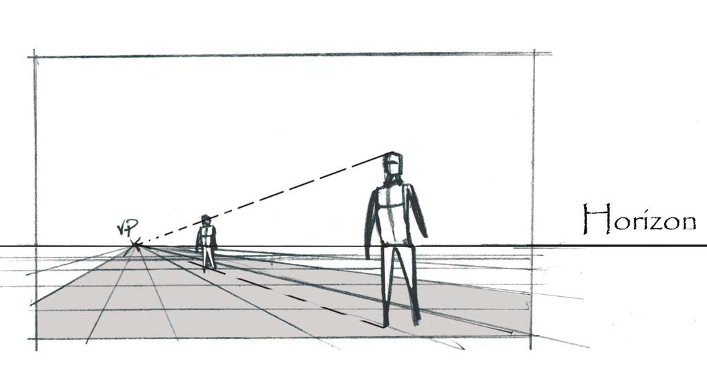 orizons & Vanishing Points Object and Character Placement on Uneven Ground Planes As shown in example 1, if the horizon is waist high on a character in the foreground, it will be waist high wherever