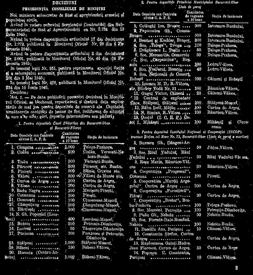 VS, publicatä in Menitorul Oficial I34 din 16 ratio 1945, becidein: 'Art. 1. - Po data pnblieorii prezientei deeirluni.