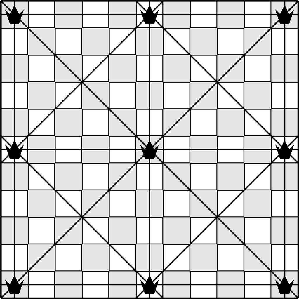 Figure 7: A placement of nine queens on an 11 11 board. Definition. G(m) = m 2 12 + 1 if m 3, 6, 9 (mod 12), or if m = 10 m 2 12 otherwise. Using this we can state our main Theorem: Theorem 1.