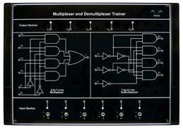 33 Multiplexer and Demultiplexer