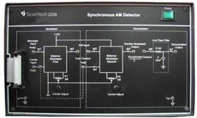 43 Synchronous AM detector PDPU/SOT/ICT/COM/