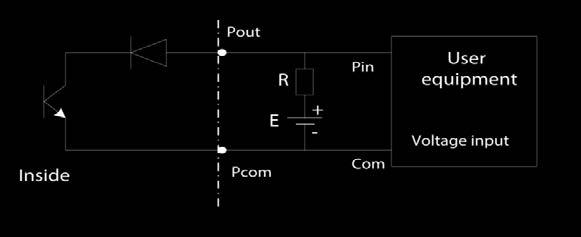 4.5.4 Digital Output Connection as Photoelectric Coupling (PLC etc.) Commonly, the user s photoelectric coupling current is about 10 ma, so E/R=10 ma, where E=5 to 24V. 4.5.5 Digital Output Connection as Relay Commonly, the relay needs E as 12V or 24V.