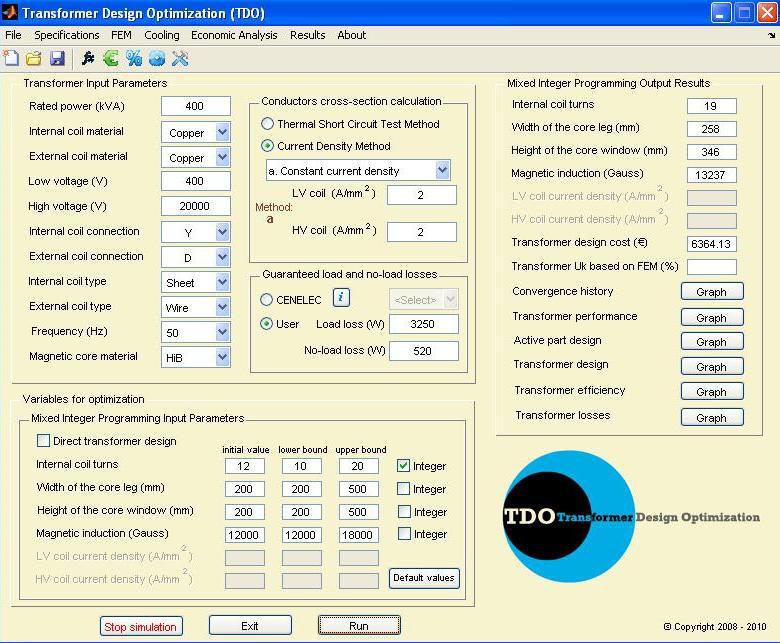 B. Electromagnetic Analysis Tools Figure 3. Graphical user interface of the proposed software package.