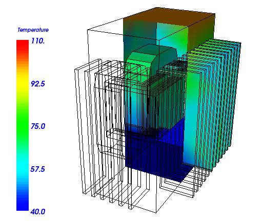 Results of the thermal analysis incorporated in the TDO software: (a) Temperature distribution at the transformer