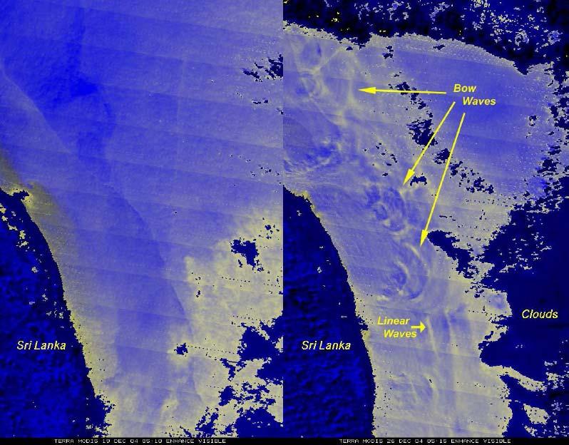 TSUNAMI-INDUCED INTERNAL WAVES (measuring Radar Cross Section) MODIS Tsunamis are long gravity waves. As well as tides, tsunamis can trigger internal waves.