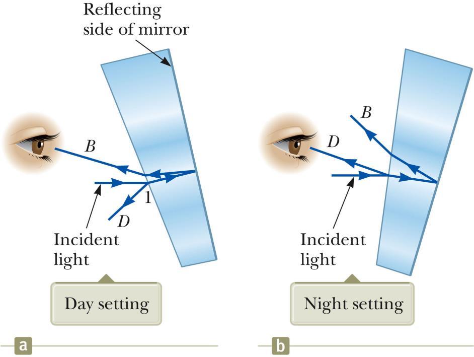 Application Day and Night Settings on Auto Mirrors With the daytime setting, the bright beam (B) of reflected light is directed into the driver s eyes.