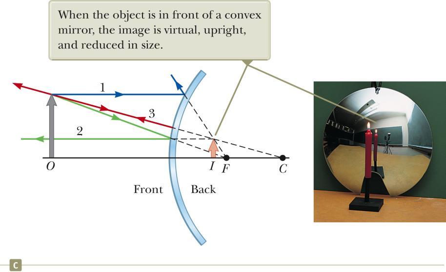 Ray Diagram for a Convex Mirror The object is in front of a convex mirror.