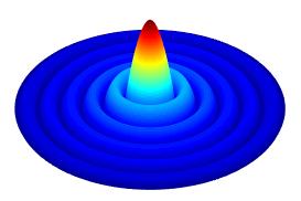 Fig. 2. The energy density distribution for a circular aperture in the farfield. The lower plots have a log scale for the irradiance I 10log ( I).