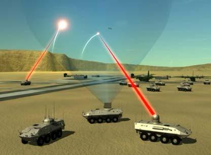Solid State Laser (SSL) Technology for Force Protection Develop and demonstrate weapons-traceable Solid State Laser (SSL) technologies