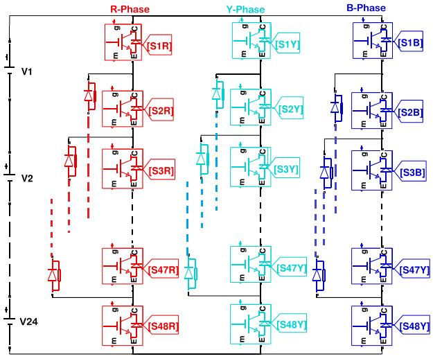 Table 1 Switching states and output voltage of one phase leg of twenty five level diode clamped inverter.