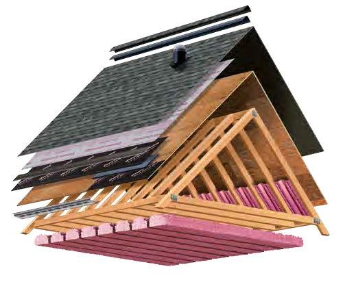 The Total Protection Roofing System ^ Working together to help protect and enhance your home. It takes more than just shingles to protect your home.