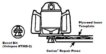 5. Install a reinforcing strip under the seam to prevent re-cracking (see DuPont Corian Solid Surface Fabrication/Installation Fundamentals Seaming (K-25292).