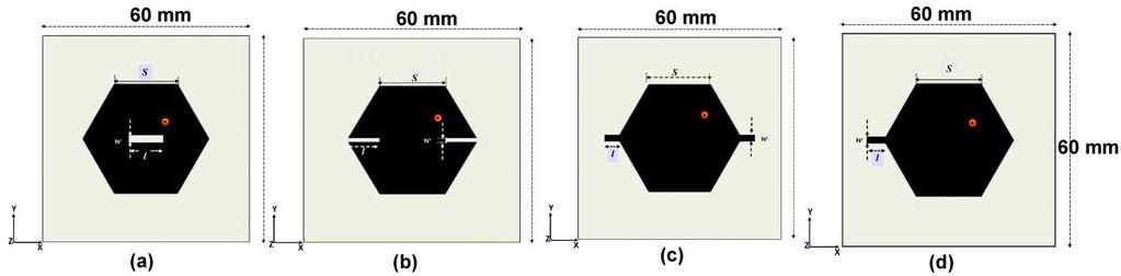 II. CIRCULARLY POLARIZED HMSA CONFIGURATIONS CP radiations can be achieved by inserting slits, matching stubs along the vertex, and slot at centre of the hexagonal patch.