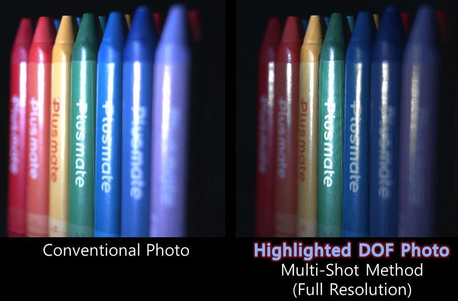 To overcome the limitation, they proposed the second method, called multishot method, by shifting a dot-pattern and capturing multiple photos at each shift in Figure 4.26.