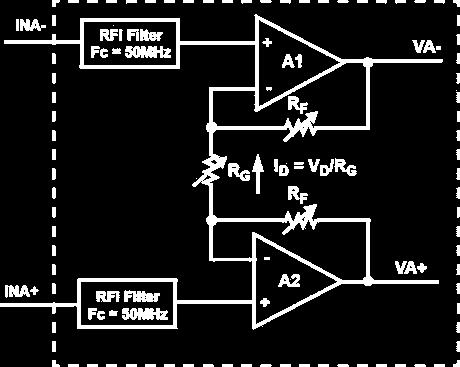 amplify any conducted or radiated noise that may be present at the amplifier inputs. An easy solution to this problem is to include RFI filters on the inputs of the INA, as shown in Figure 3.