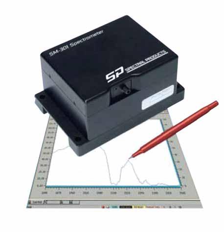 44 Spectral Products SM301 and SM301-EX PbS / PbSe Array Spectrometer Low Noise Cooled, Stable Operation 256 Detection Elements Accommodates spectral measurements in the 1.0 to 3.0 micron(pbs) or 1.