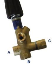 alta presión Enchufe rápido In line high pressure check valve Quick coupling