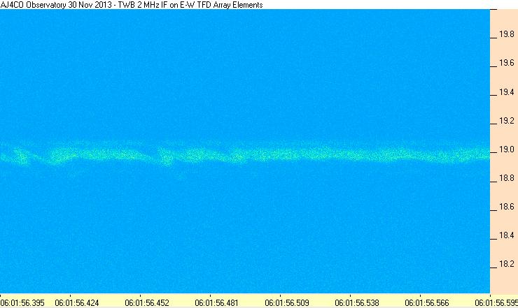 Page 5 of 5 Example spectrogram 2 Ths s a zoomed n vew of the spectrogram shown above.