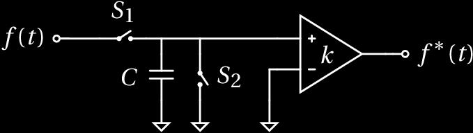 Sampling and z-transform Circuit
