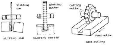 Side & Face Cutter: This cutter is used for light facing operations and for cutting slots. This is a narrow cylindrical cutter. It has teeth on both faces and on the periphery.