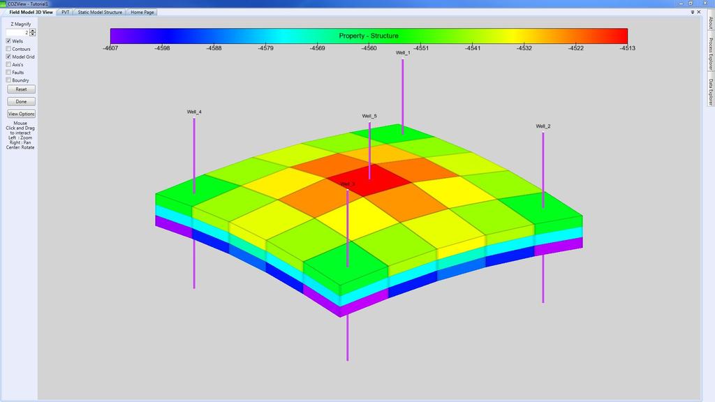 Select Layer Properties 3D View to confirm the structural model and well positions in a 3D view.