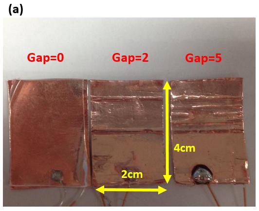 Fig.S3 Electrode gap effect with (a) zero gap, two gaps, and five gaps.