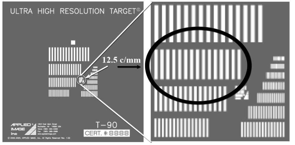Version 1.0 2011.01.15 Part 2: Camera setup for latent print photography 1. Locate the portion of the test chart which depicts 12.