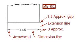 LINES USED IN DIMENSIONING Dimension, Extension and