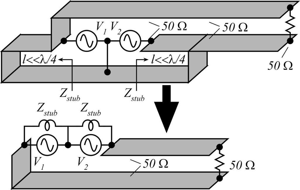 Sub-λ/4 Baluns for Series Combining What if balun length is <<l/4? Stub becomes inductive!