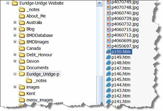 Folder containing Website on personal computer Website Folder is