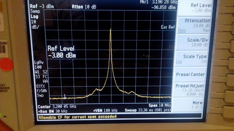 The higher frequency beat notes between laser 1 and the carrier of laser 2 (43.2 GHz) or the +1 st -order sideband of laser 2 (23.