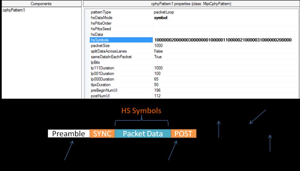 Introduction and Features Figure 7 Toggling hsdatamode to symbol automatically converts the packet payload data into C-PHY symbol