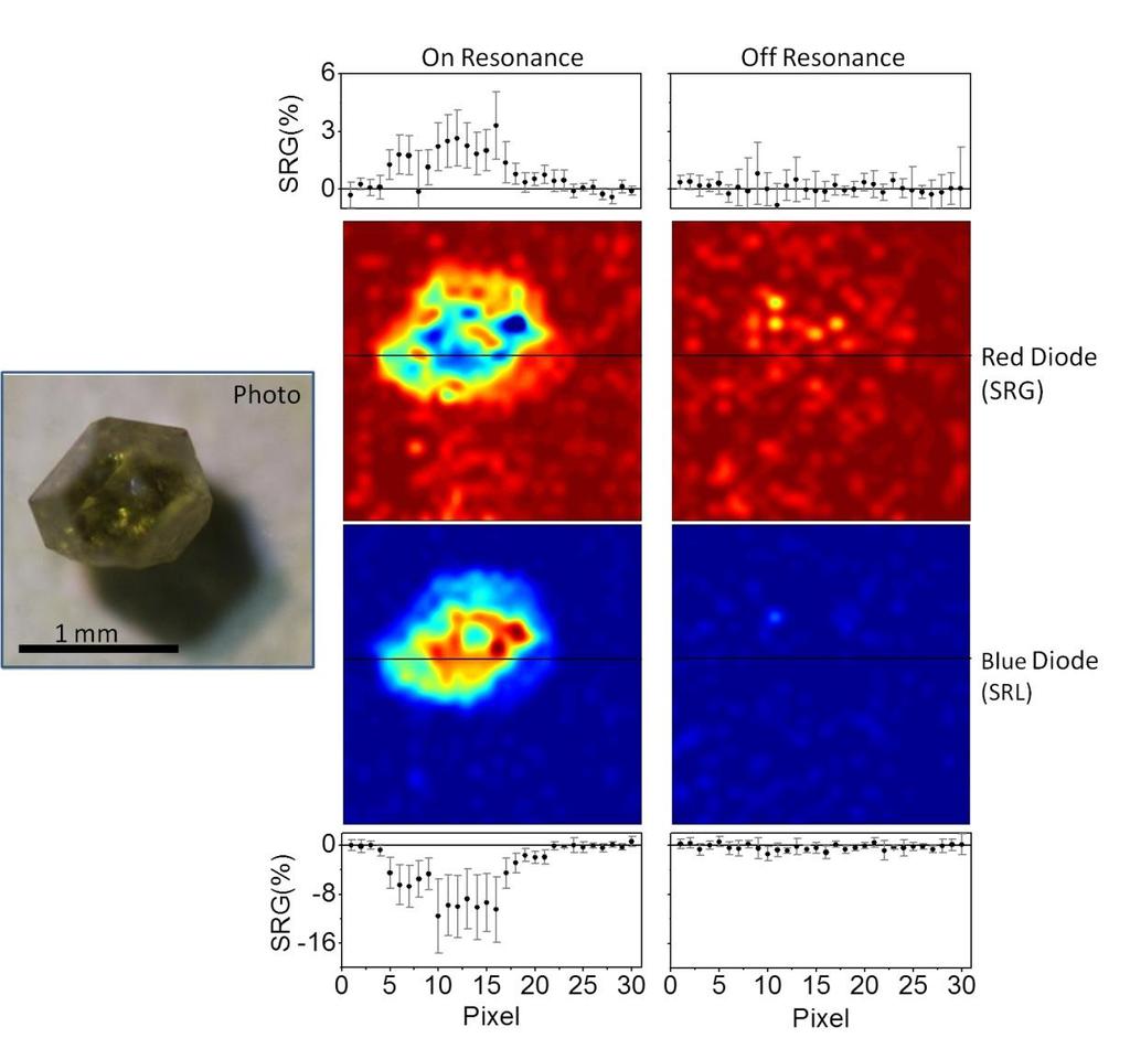 5.4 Results: Imaging Figure 5.7. Chemical images of a diamond on adhesive paper acquired with 10 laser pulses per pixel.