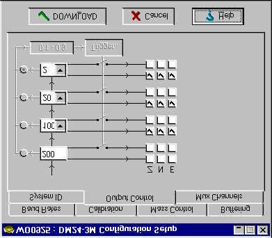 DIGITISER OUTPUT CONTROL PROGRAMMING The screen shot below shows the Output Control window for a CMG-DM24-S3 standalone digitiser. The digitiser module set-up will appear the same.